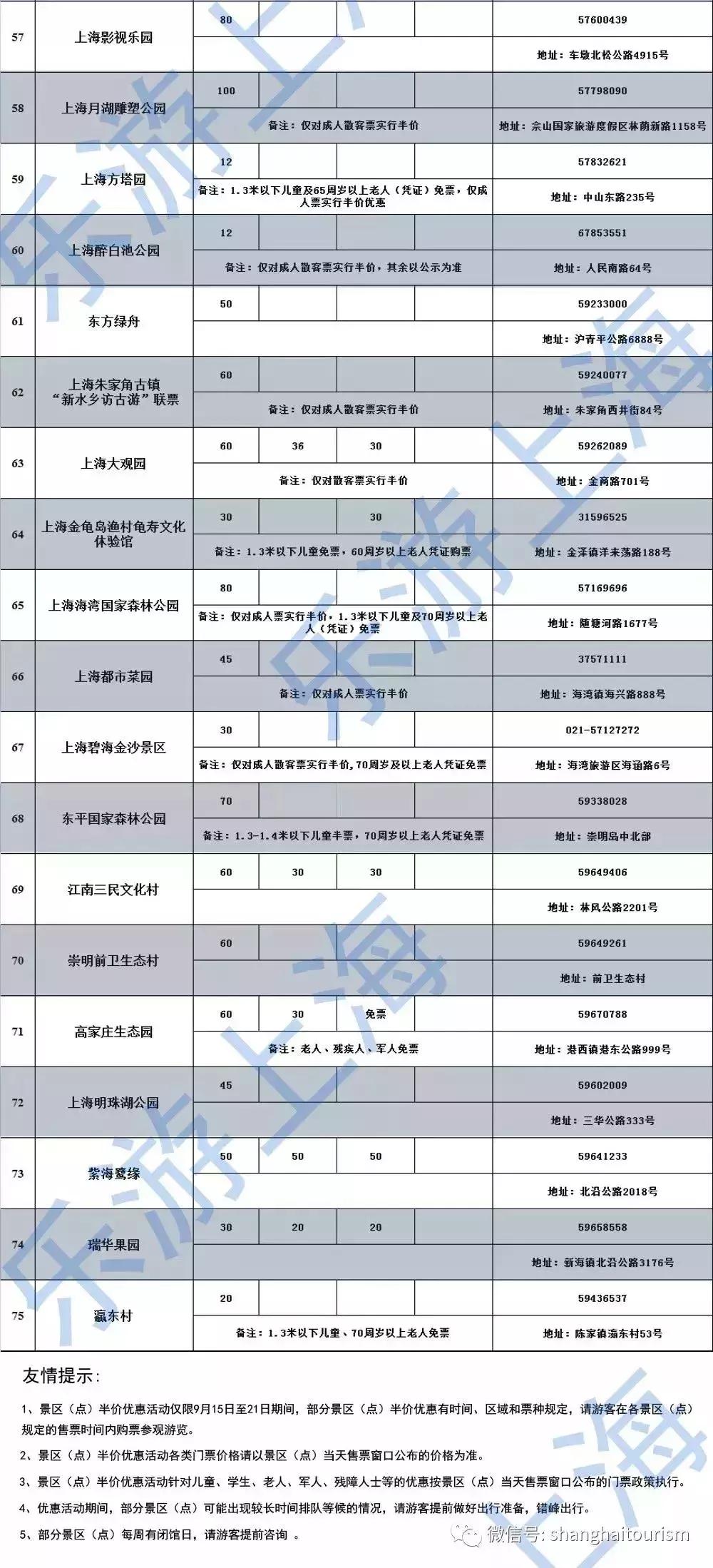 太原6月飞哪里机票最便宜,9元特价机票全国各地免费飞