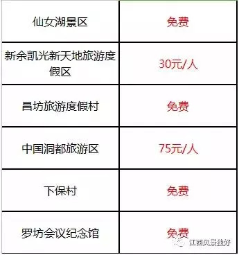 江西十大景点门票,江西景点有什么优惠政策