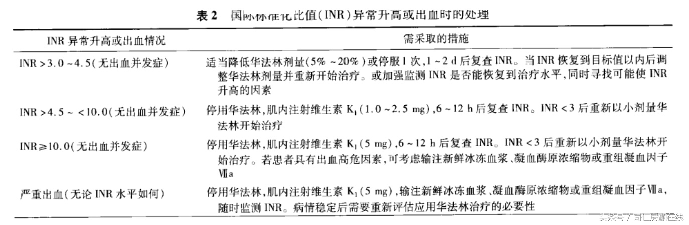 inr的中文全称是,InR英语怎么读