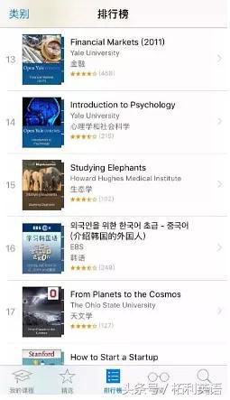 初中英语网课免费学习网站,推荐两个超实用的英语学习网站