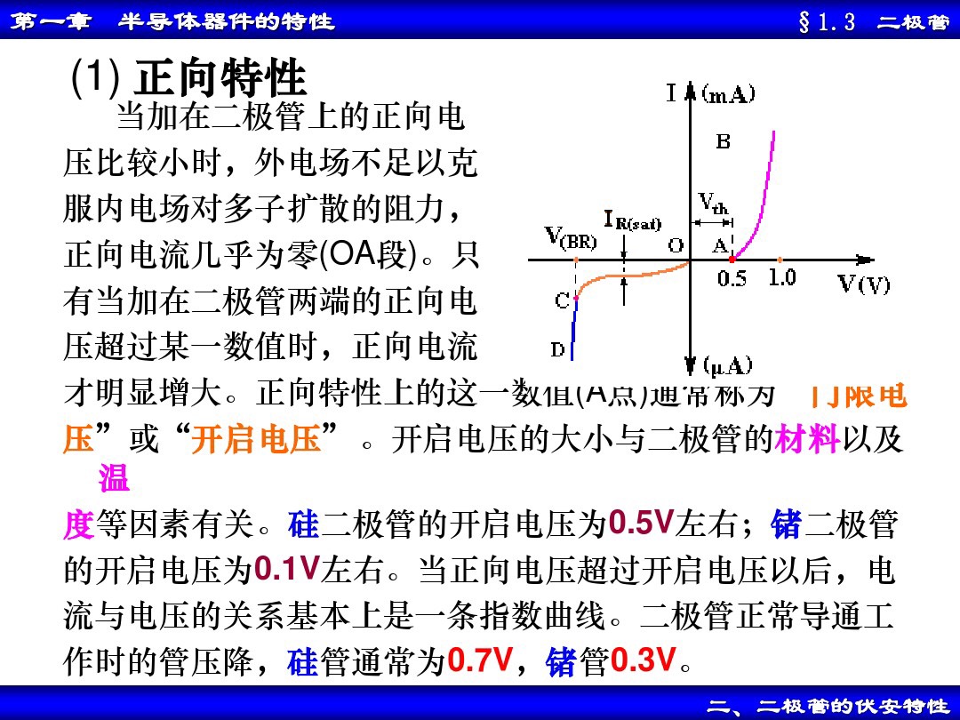 二极管电路入门,二极管及其基本电路图文笔记