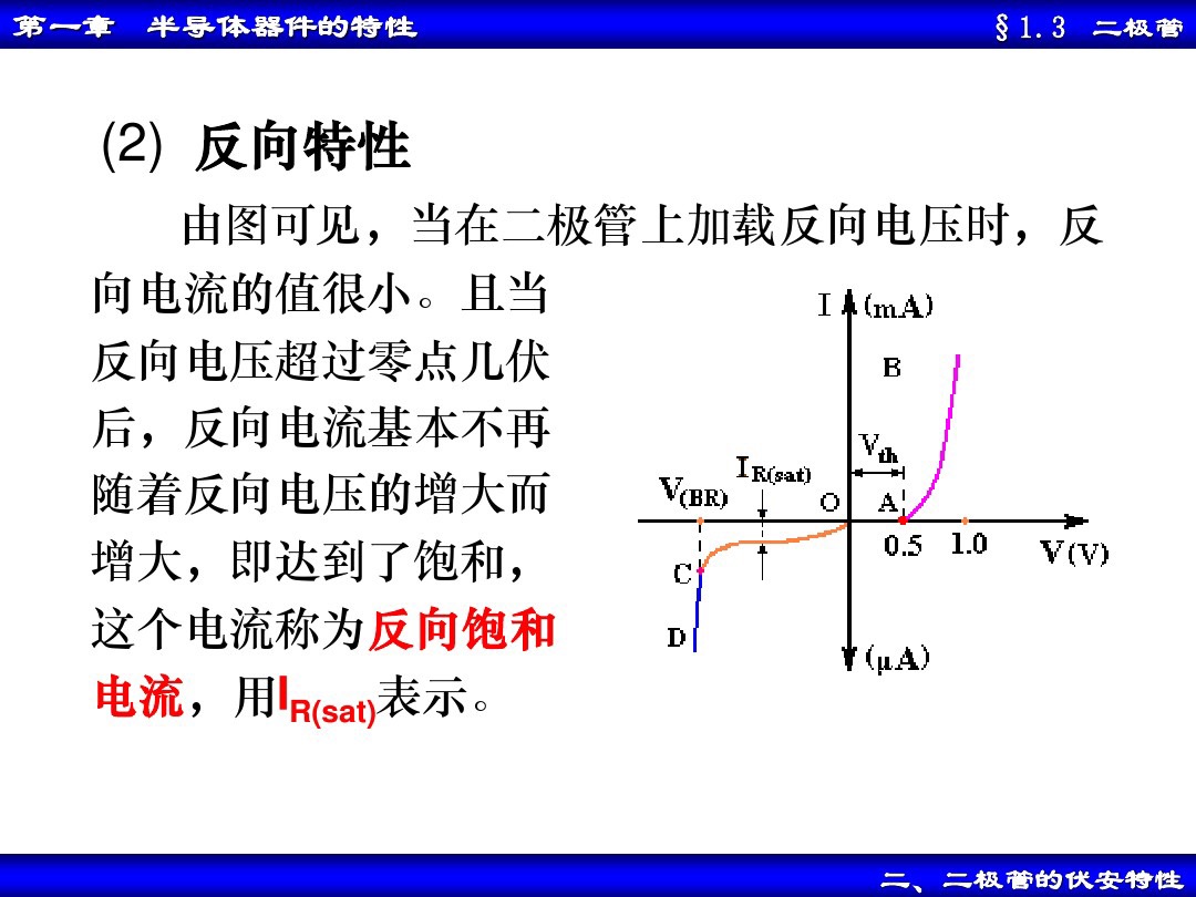 二极管电路入门,二极管及其基本电路图文笔记