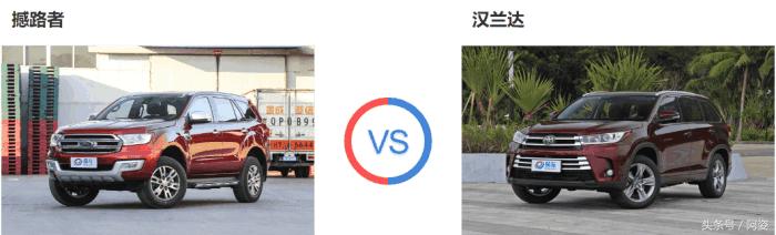 福特撼路者和锐界汉兰达哪个好,福特锐界与福特撼路者哪个好