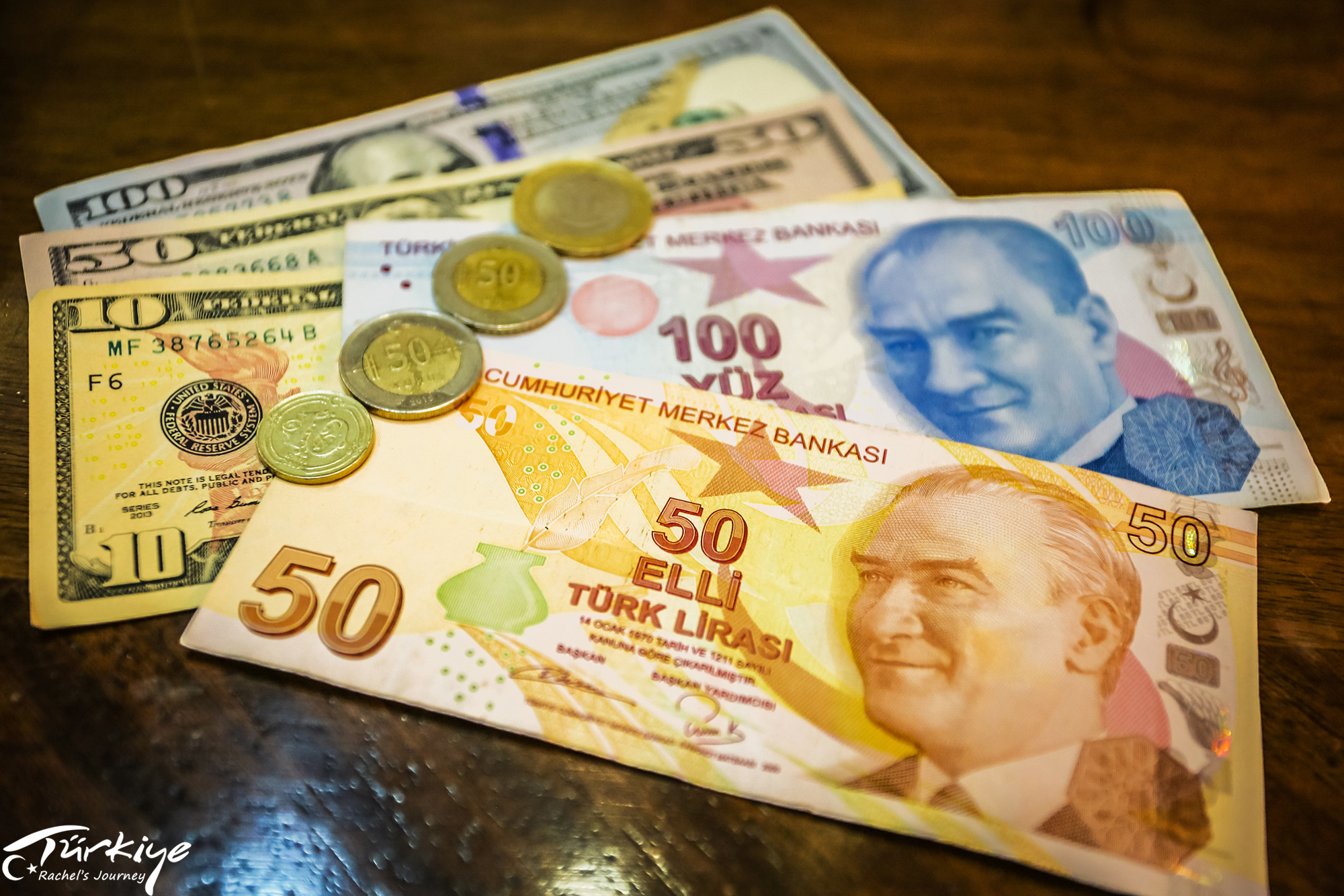 汇率上升对出国旅游的影响,土耳其买奢侈品付什么货币划算