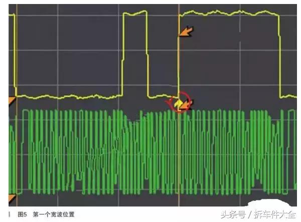 大众朗逸维修通病,大众朗逸启动显示各种故障