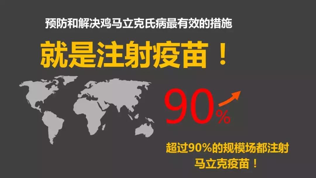 鸡用马立克氏疫苗分几种,鸡马立克氏病二价灭活疫苗