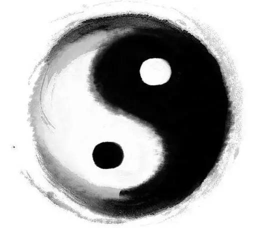 周易到底是儒教还是道教,周易是预测学吗