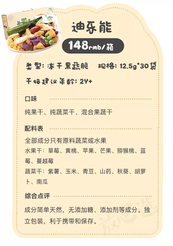 当下最火的宝宝零食,十大值得妈妈入手的儿童零食推荐