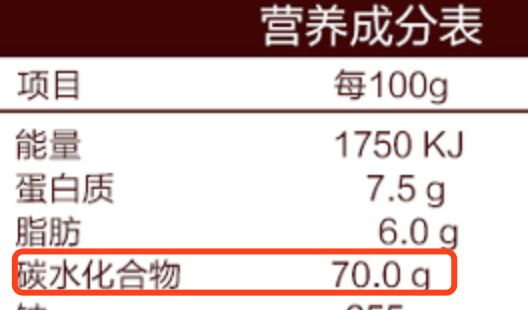 当下最火的宝宝零食,十大值得妈妈入手的儿童零食推荐