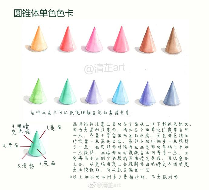 水彩调色方法和技巧干货,水彩入门新手调色技巧