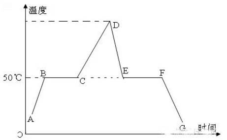 初二下学期物理知识点全归纳,初二物理知识点整理与复习
