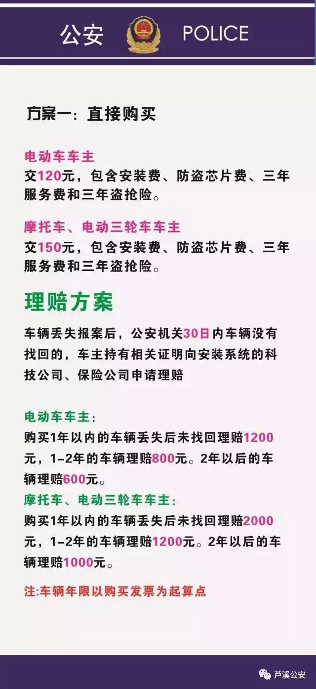 电动摩托车如何防止电瓶防盗,电动摩托车防盗系统