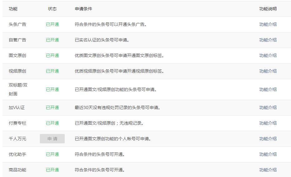 刚开始做自媒体，先了解下短视频为什么是风口，做原创还是搬运
