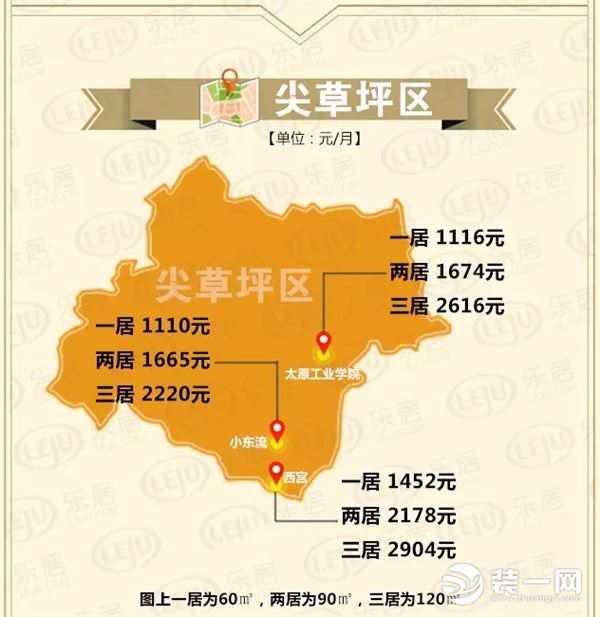 太原尖草坪区租金,太原商品房房租最新消息