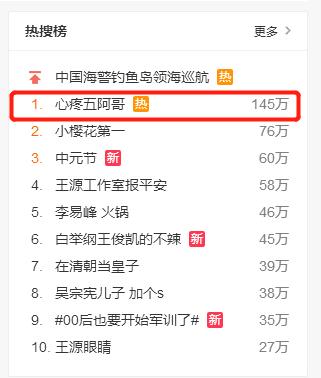 延禧攻略吃枇杷,延禧攻略有毒的枇杷膏