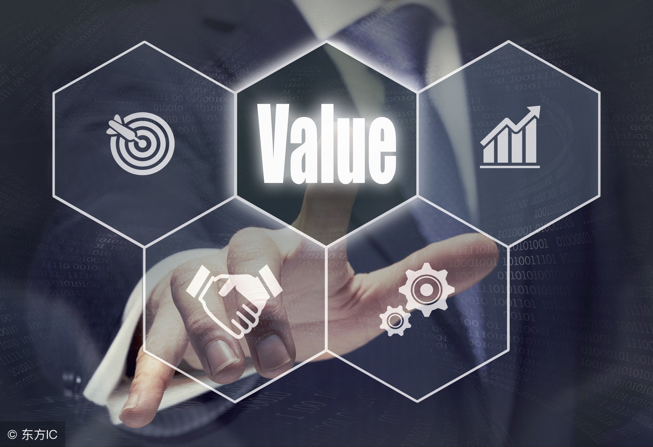 对产品了解不透彻文案怎么写,产品的文案思路有哪些类型