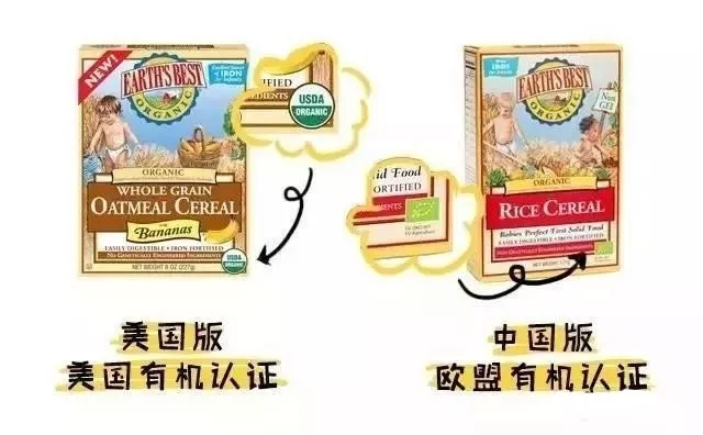 国产嘉宝米粉重金属超标真的假的,嘉宝有机米粉重金属超标真的假的