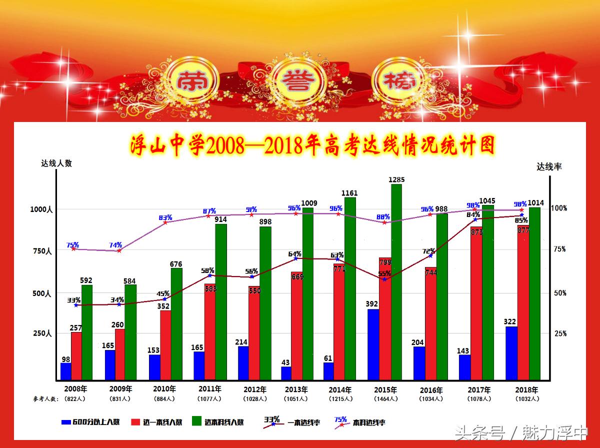 鏋為槼娴北涓浠嬬粛,瀹夊窘閾滈櫟鏋為槼娴北涓