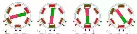 永磁同步电机的参数有哪些,专业永磁同步电机