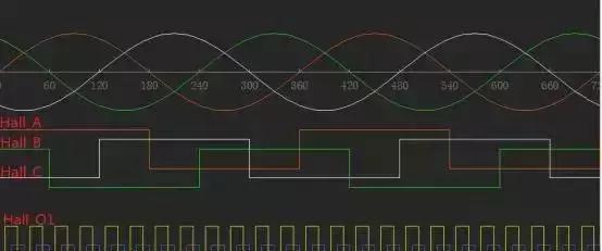 永磁同步电机的参数有哪些,专业永磁同步电机