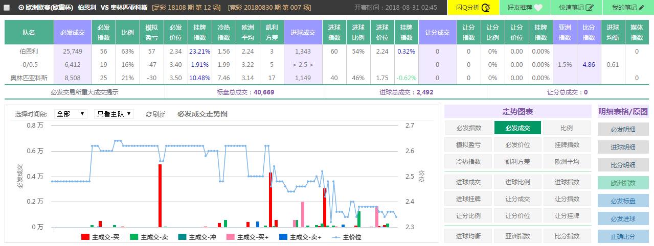 spdex超级指数,spdex超级指数系统官网