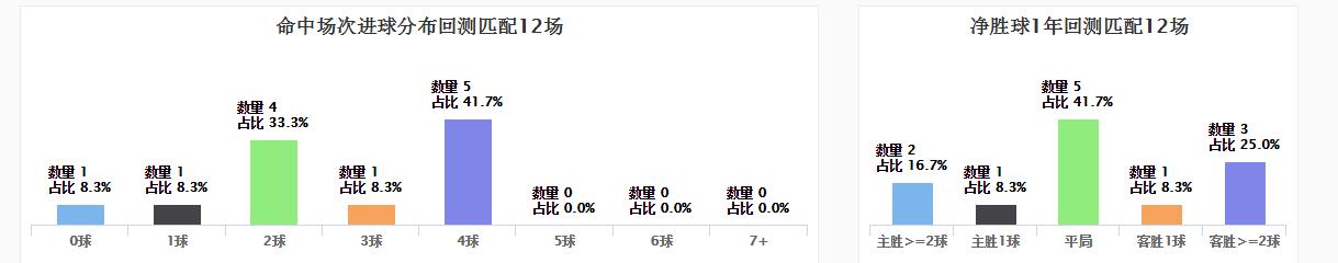 spdex超级指数,spdex超级指数系统官网