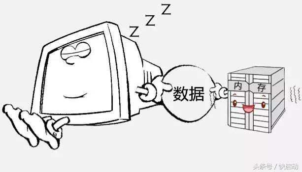 电脑睡眠和关机一样不,笔记本电脑休眠与睡眠区别