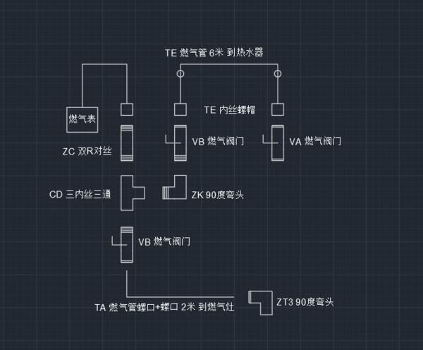燃气热水器避坑,燃气热水器安装怎么避免被坑
