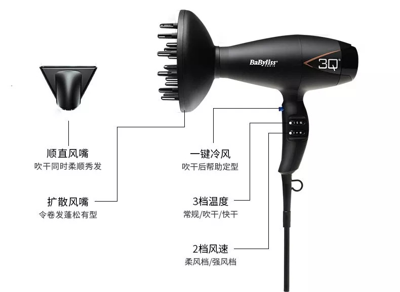 3000块钱的吹风机有必要么,应不应该买好一点的吹风机