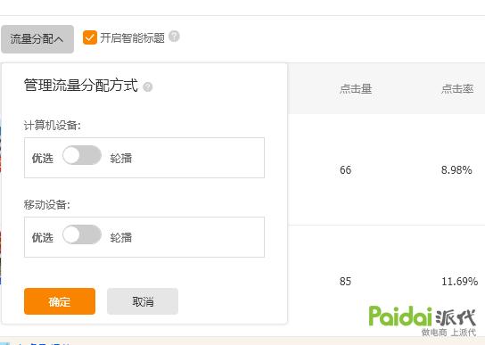 百万级店铺推广思路,百万级小店运营