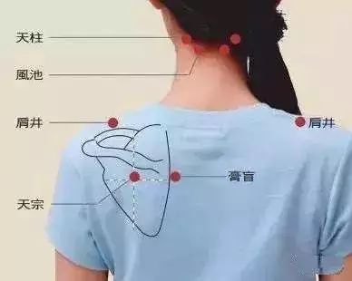 颈椎病的治疗方法和技巧,颈椎病的治疗最佳方法有哪些