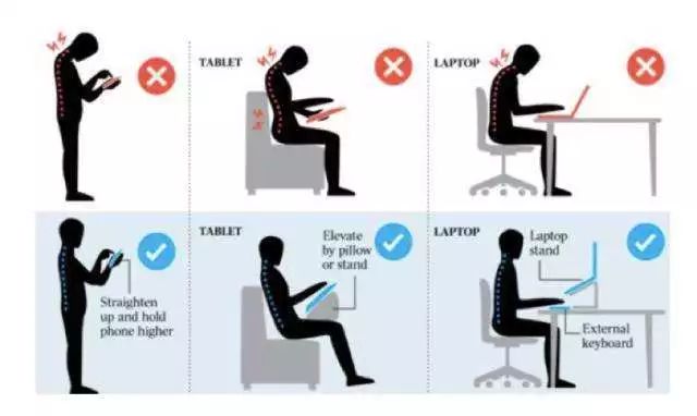 颈椎病的治疗方法和技巧,颈椎病的治疗最佳方法有哪些