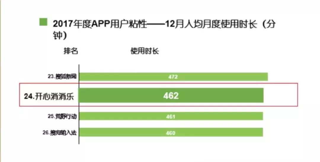 品牌ip营销新模式,开心消消乐如何推广