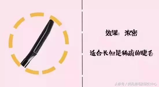 akf睫毛膏选哪一款,睫毛膏怎么选才正确呢