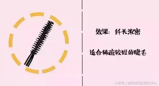 akf睫毛膏选哪一款,睫毛膏怎么选才正确呢