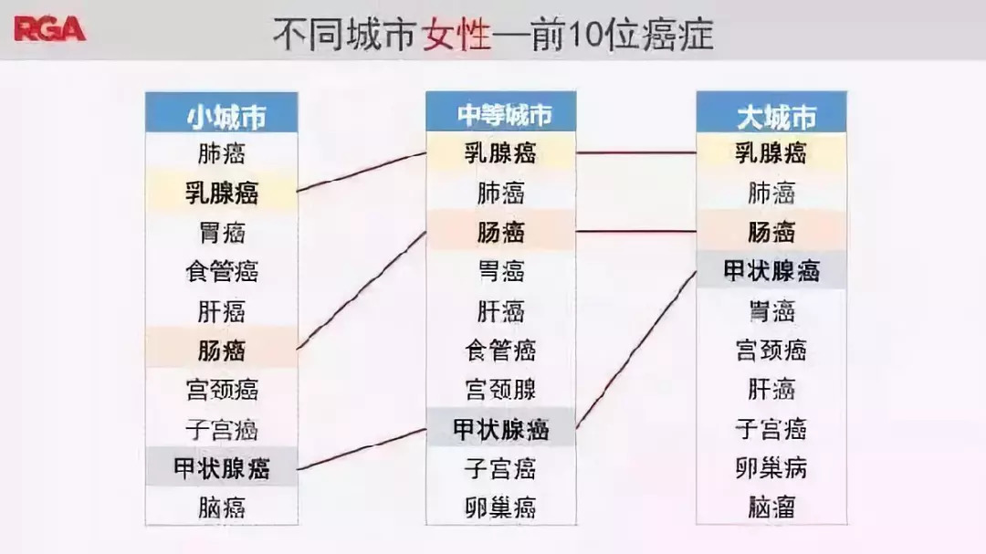 樱桃小丸子的作者因心脏病去世,樱桃小丸子的作者怎么死的