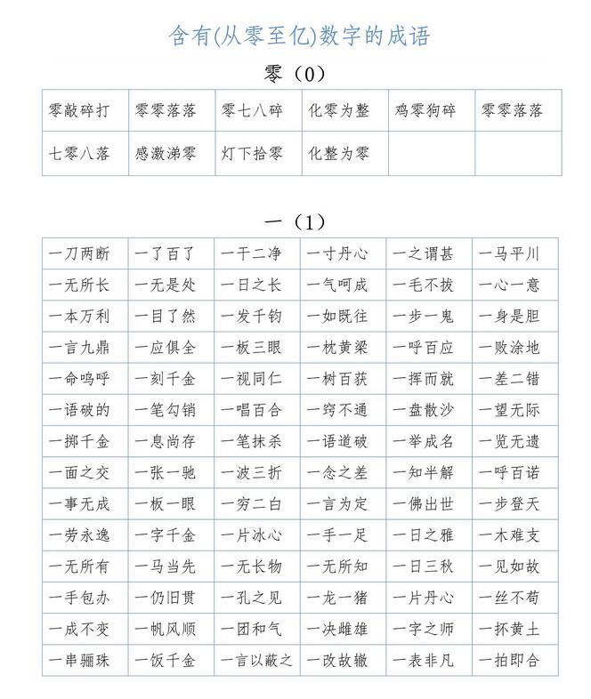 瀛︿範鏁板瓧鎴愯鎺ラ緳,瀛︿範鏁板瓧姹夊瓧