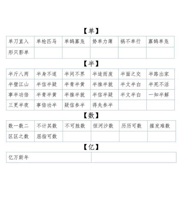 瀛︿範鏁板瓧鎴愯鎺ラ緳,瀛︿範鏁板瓧姹夊瓧