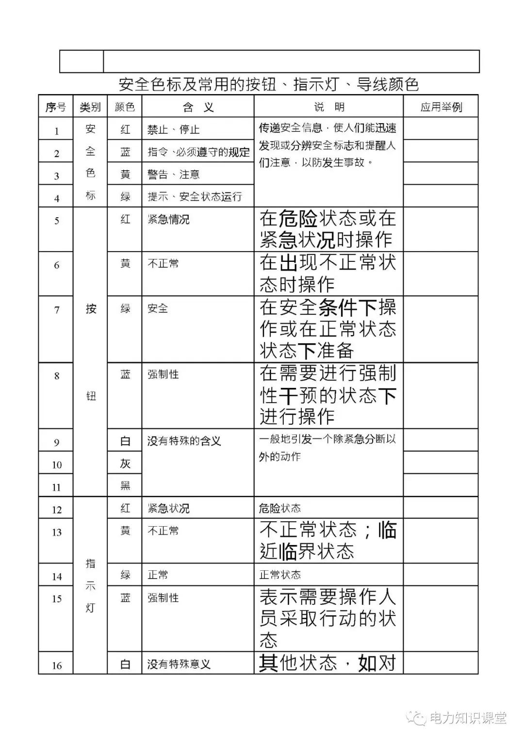 高低压电气成套设备标准,高低压成套设备一二次接线啥意思