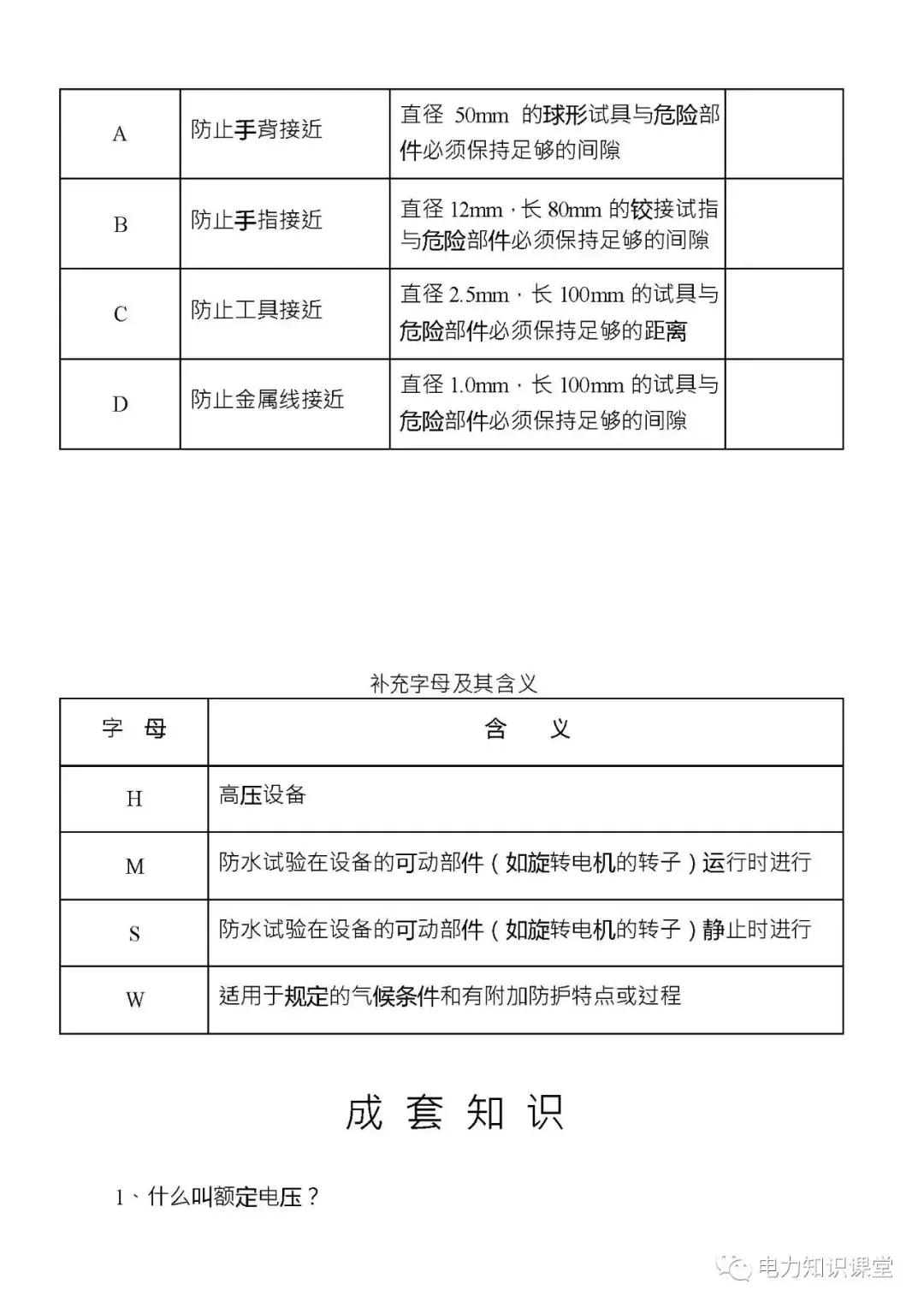 高低压电气成套设备标准,高低压成套设备一二次接线啥意思