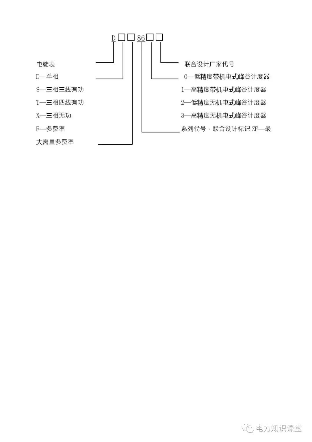 高低压电气成套设备标准,高低压成套设备一二次接线啥意思
