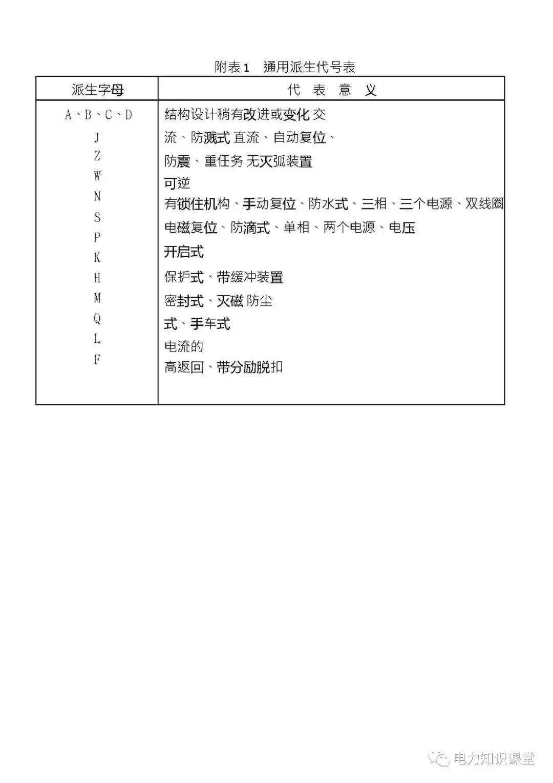 高低压电气成套设备标准,高低压成套设备一二次接线啥意思