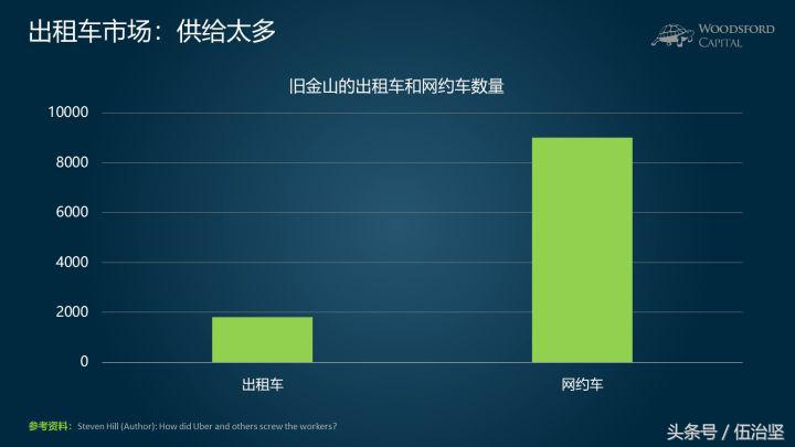 喧嚣后的平静本质是什么,经济发展对滴滴出行的影响