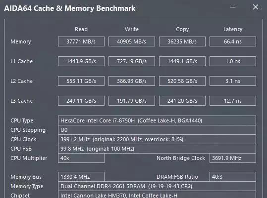 编辑部小强强又想“剁手”买游戏本，但钱包却直接对他说NO！