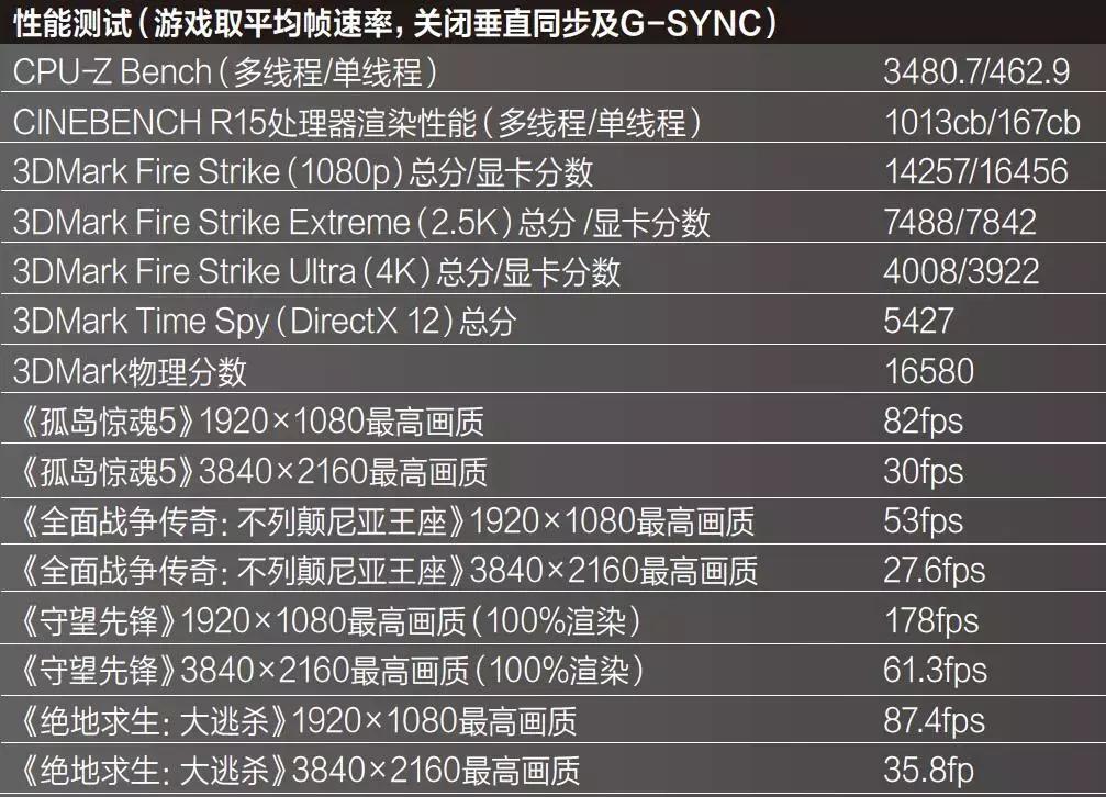 编辑部小强强又想“剁手”买游戏本，但钱包却直接对他说NO！
