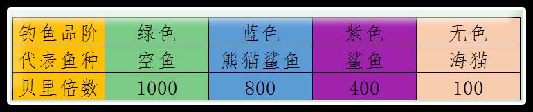 航海王启航最新版下载,航海王启航下载最新版