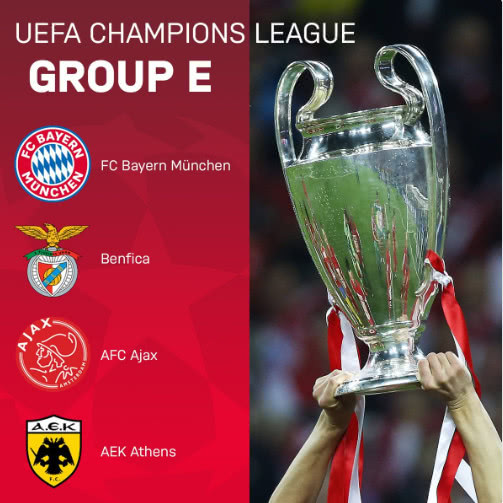 欧冠小组赛拆局：死亡之组如约而至，刺激！好看！