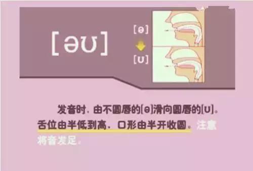 音标教学视频48个,夏沫英语48个音标教学视频