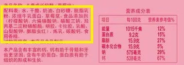 儿童食品真的假的,儿童食品真的可以放心吗