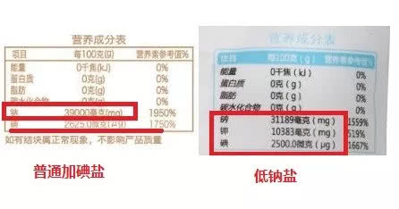 儿童食品真的假的,儿童食品真的可以放心吗